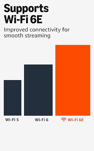 Amazon Fire TV Stick 4K Max (newest model), streaming device, with AI-powered Fire TV Search, supports Wi-Fi 6E, free & live TV without cable or satellite, find shows faster with Alexa+