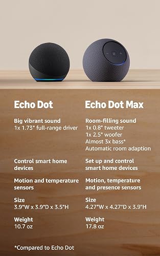Amazon Echo Dot (newest model) - Vibrant sounding speaker, Designed for Alexa+, Great for bedrooms, dining rooms and offices, Charcoal
