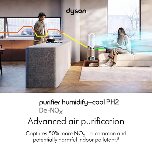 Dyson Purifier Humidify+Cool PH2 De-NOx​