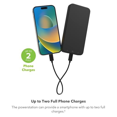Mophie Powerstation with Power Bank