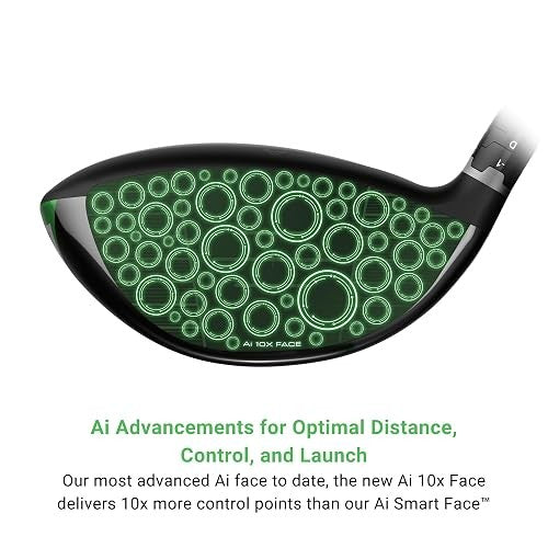 Callaway Golf Elyte X Driver