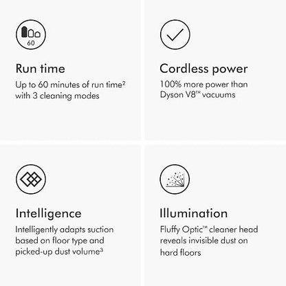 Dyson V15 Detect Cordless Vacuum Cleaner, Yellow/Nickel