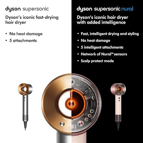 Dyson Supersonic Nural™ Hair Dryer