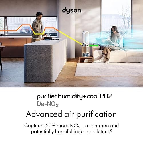 Dyson Purifier Humidify+Cool PH2 De-NOx​