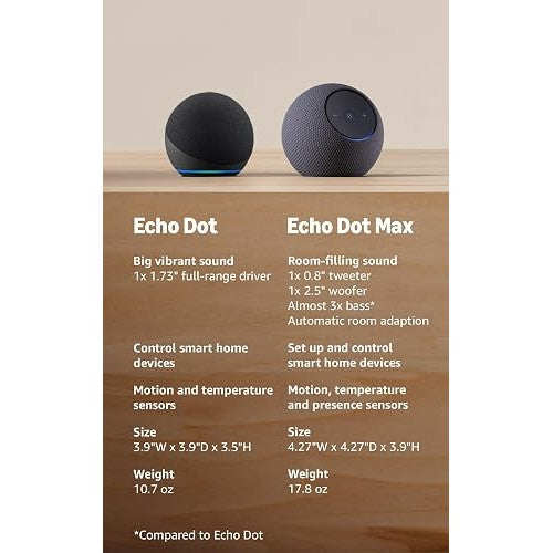Amazon Echo Dot (newest model) - Vibrant sounding speaker, Designed for Alexa+, Great for bedrooms, dining rooms and offices, Charcoal