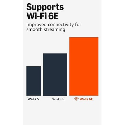 Amazon Fire TV Stick 4K Max (newest model), streaming device, with AI-powered Fire TV Search, supports Wi-Fi 6E, free & live TV without cable or satellite, find shows faster with Alexa+